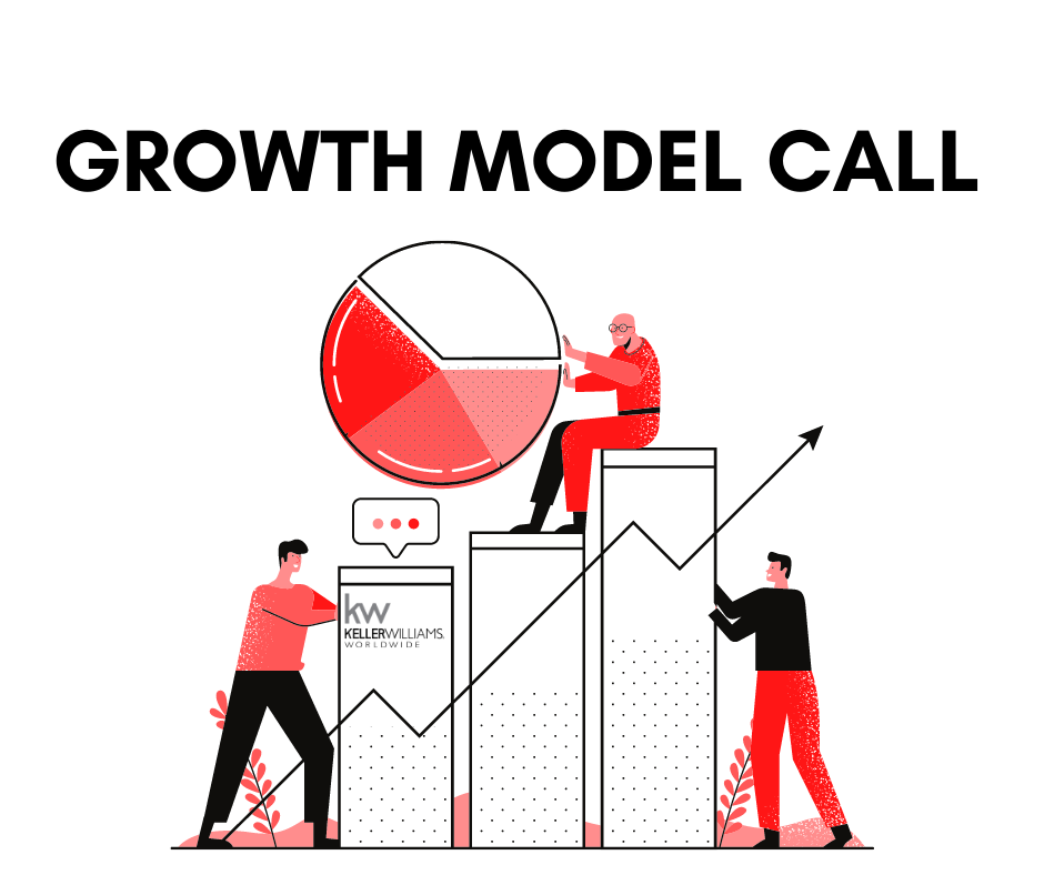KWW Growth Model Call