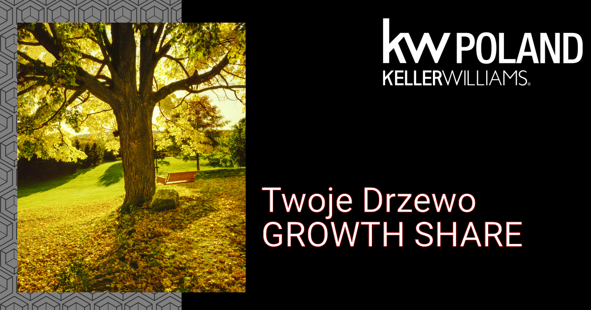 Growth Share