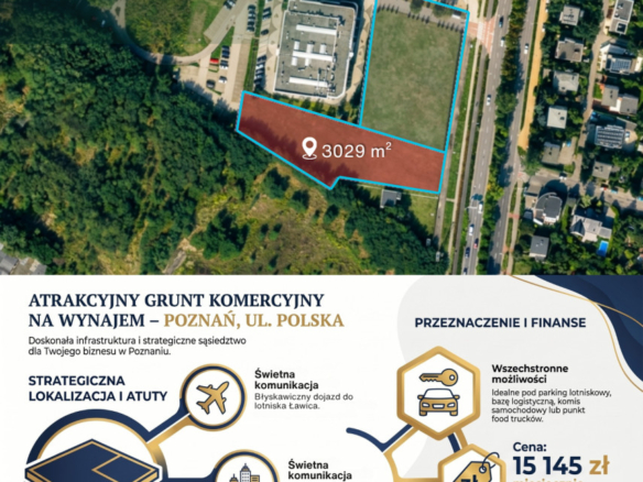 Teren ekspozycyjny, komis, kort, ,grunt, najem