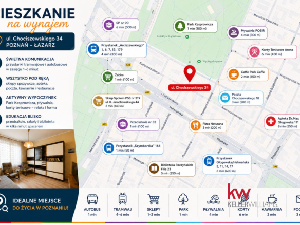 KLIMATYCZNE 2-POKOJOWE MIESZKANIE | ŁAZARZ