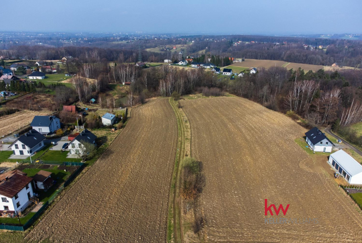 Działki budowlane na sprzedaż