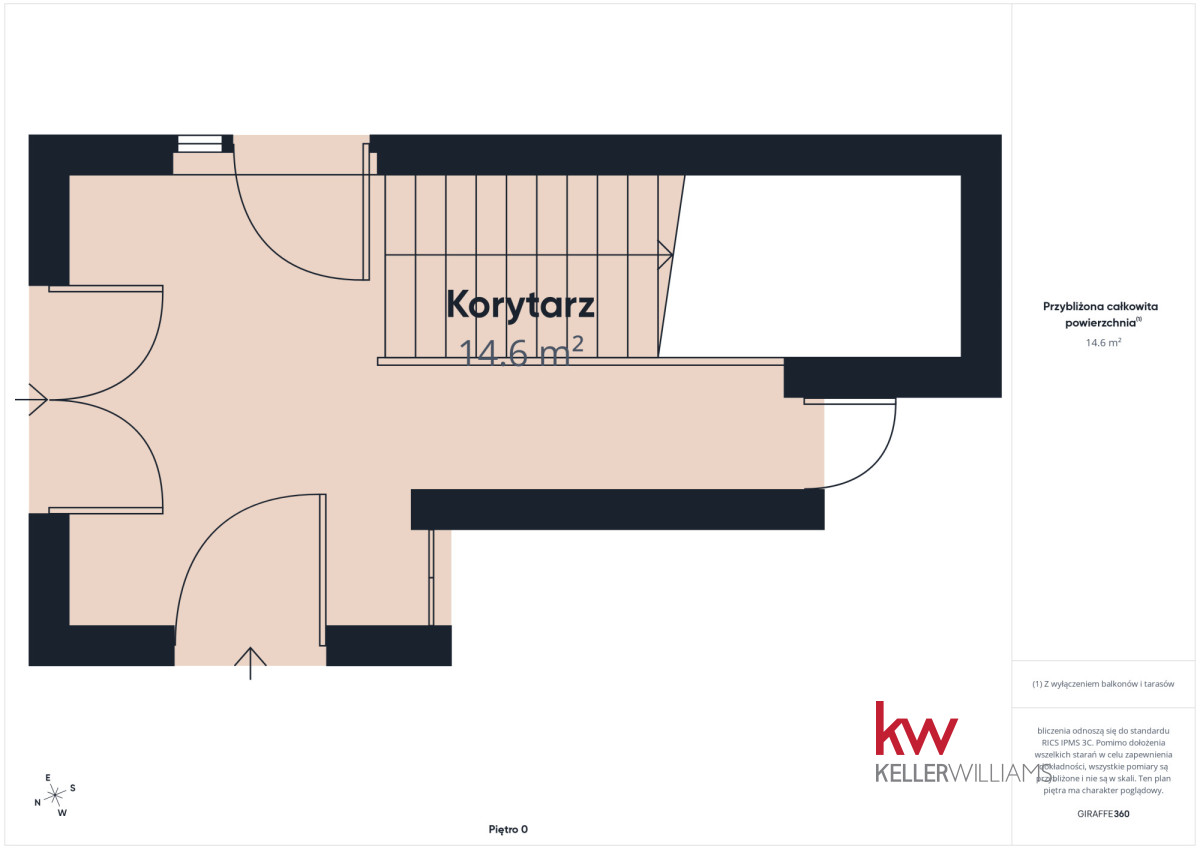 Gotowiec inwestycyjny-3 mieszkania w jednym