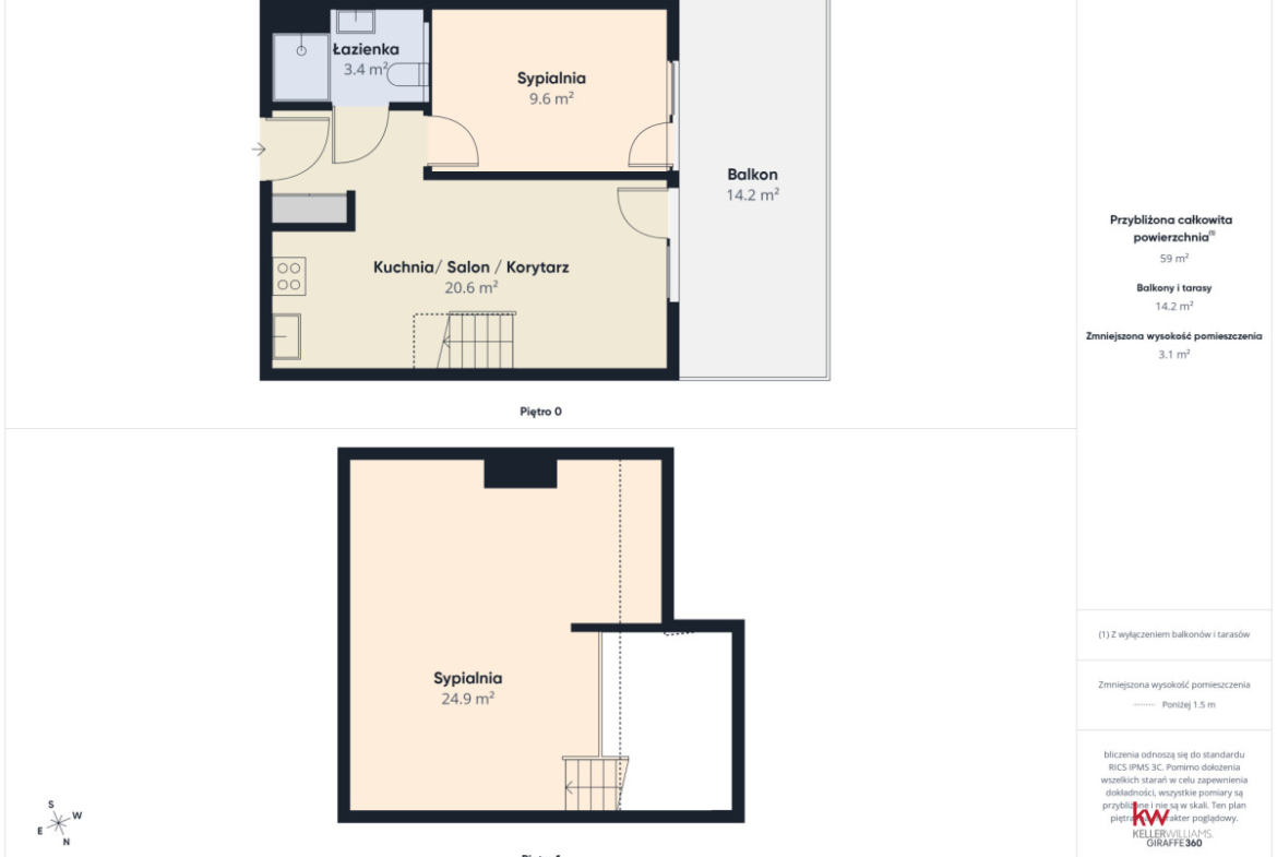 Ostatni dwupoziomowy apartament premium | -23% VAT