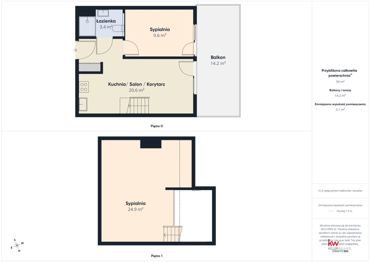 107225096 Ostatni dwupoziomowy apartament premium | -23% VAT