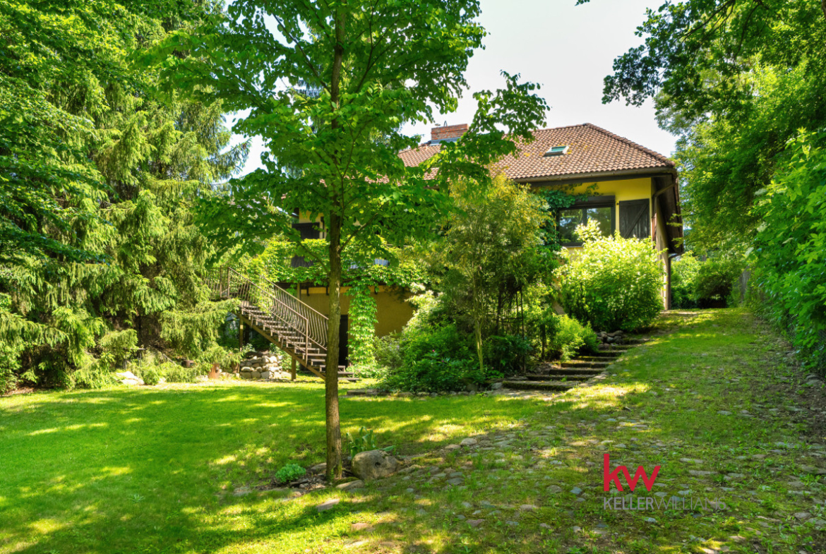 Posesja rezydencjonalna Staw | 2230 m² | Chyby