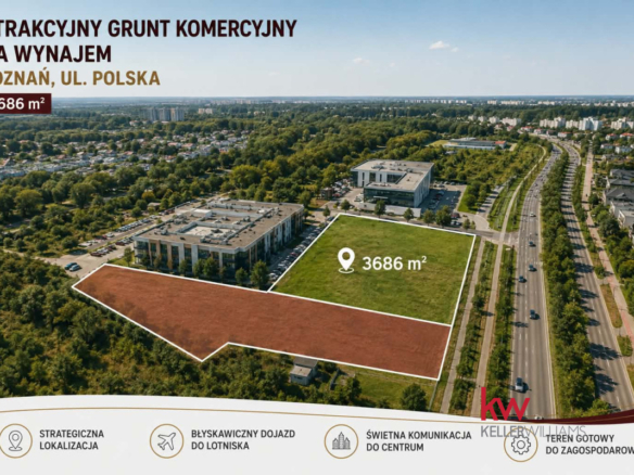 działka na wynajem