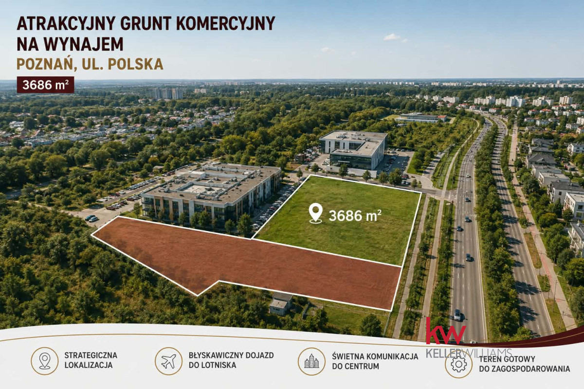 działka na wynajem