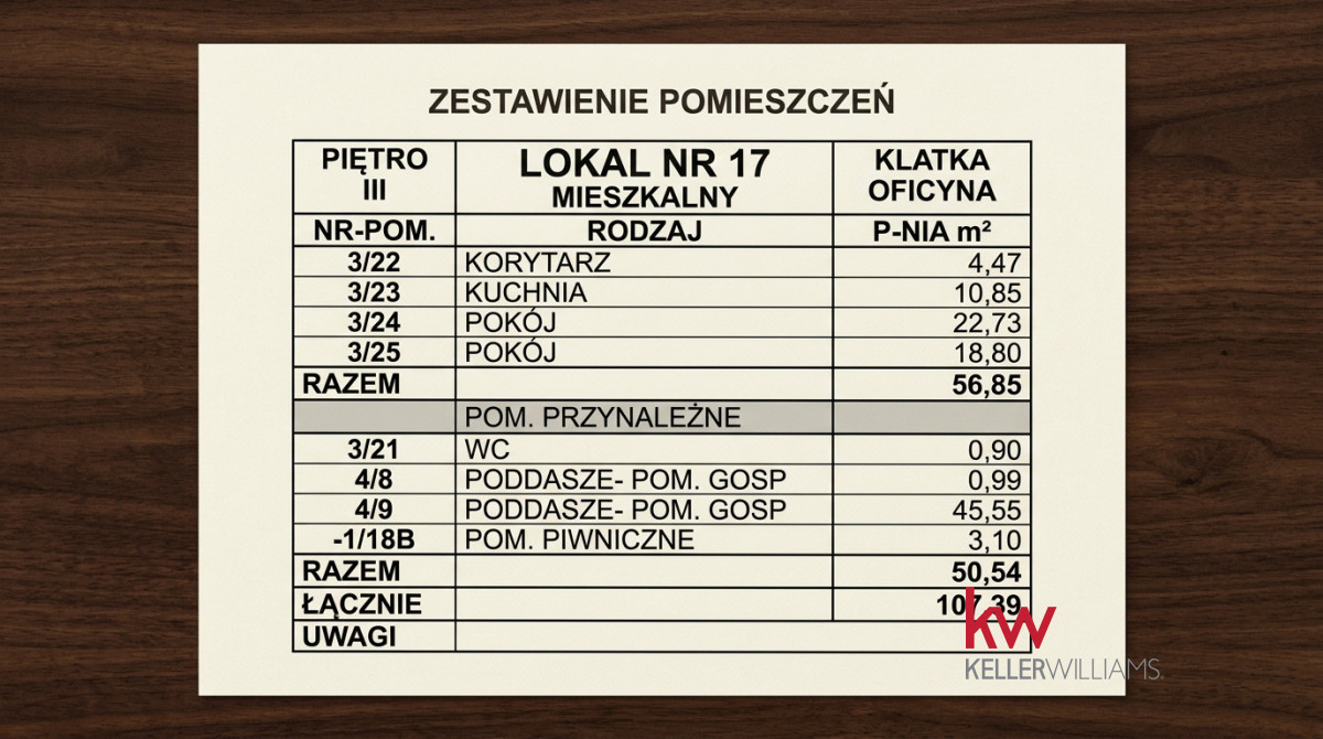 Duże mieszkanie z parkingiem Jeżyce