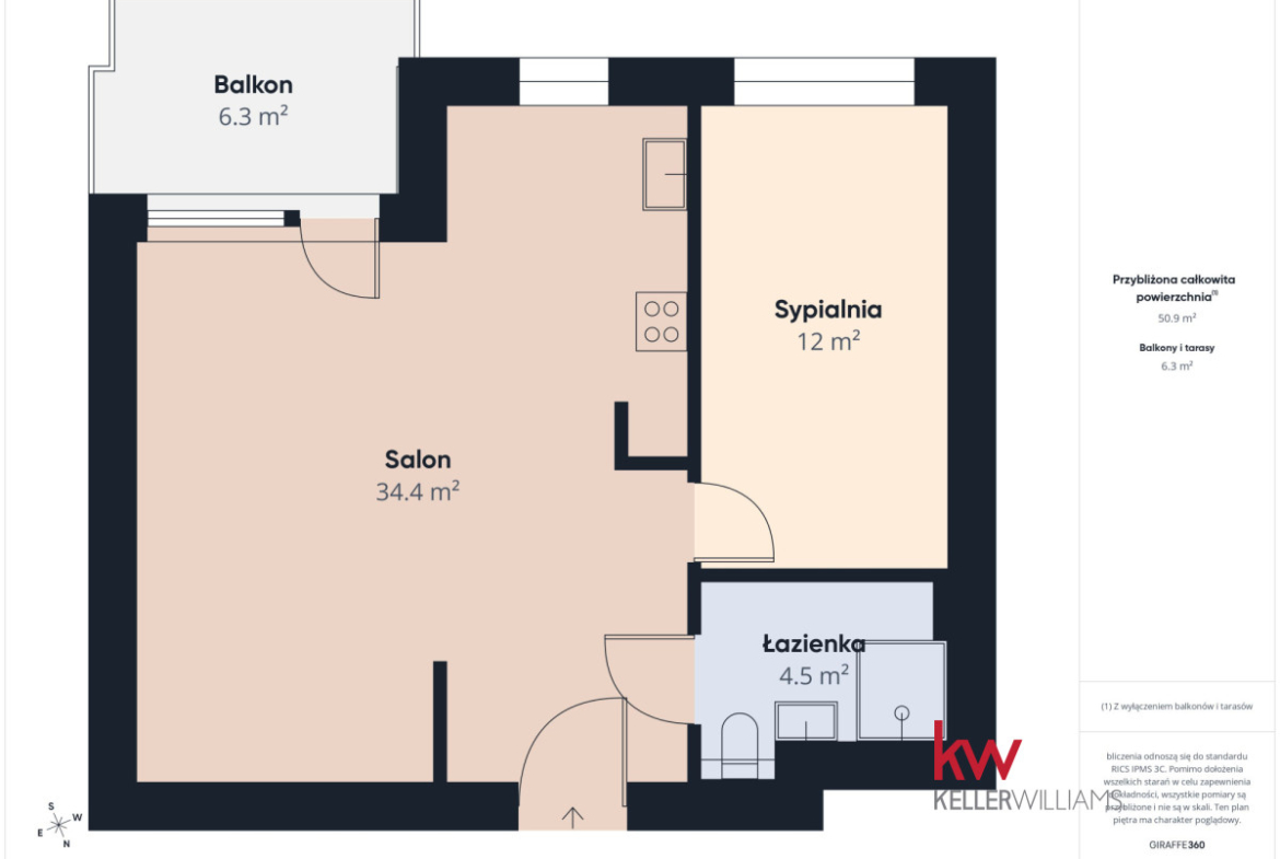 Gotowe 50,6 m² przy Malcie,południe, garaż + winda