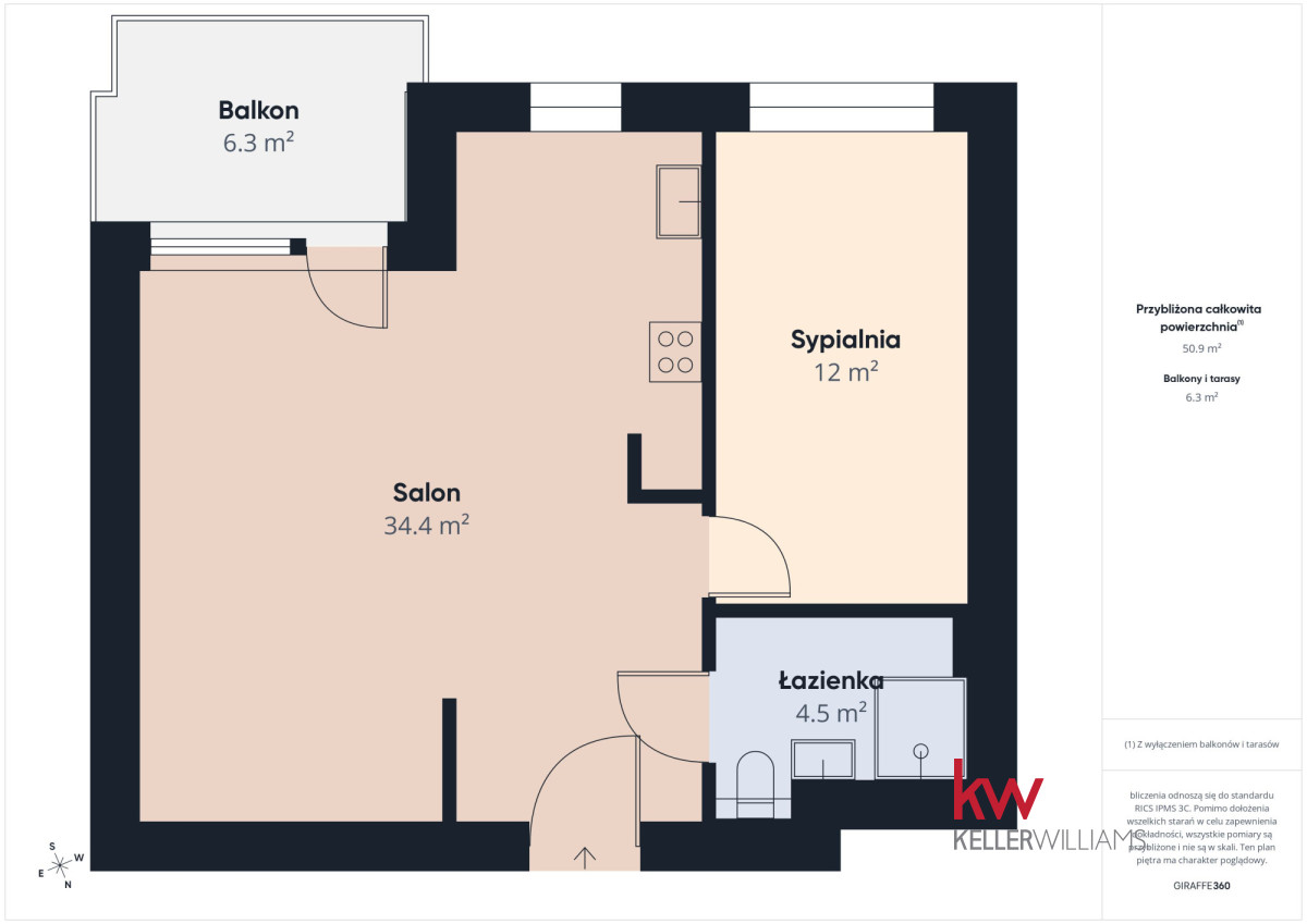 Gotowe 50,6 m² przy Malcie,południe, garaż + winda